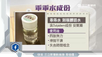 春藥的效果與作用:提升女性性慾望與性滿意度